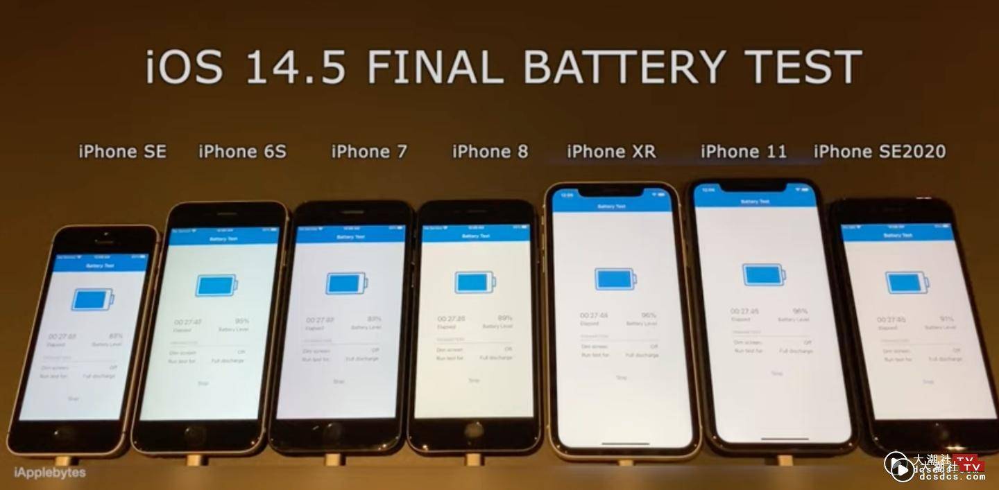 七款旧 iPhone 机型升级至 iOS 14.5 电力表现测试，仅有 iPhone SE 2020 续航效能微幅下降